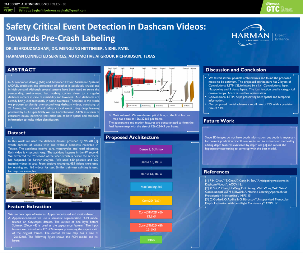 critical_event_detection_in_dash_cam_videos-_towards_pre-crash_labeling.png
