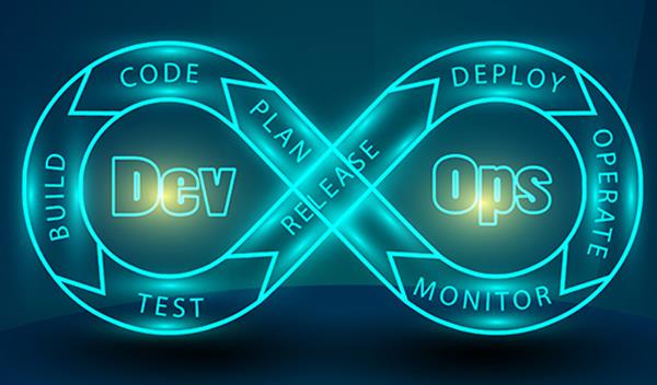 Driving Business Success: The Four Pillars of High-Performing DevOps