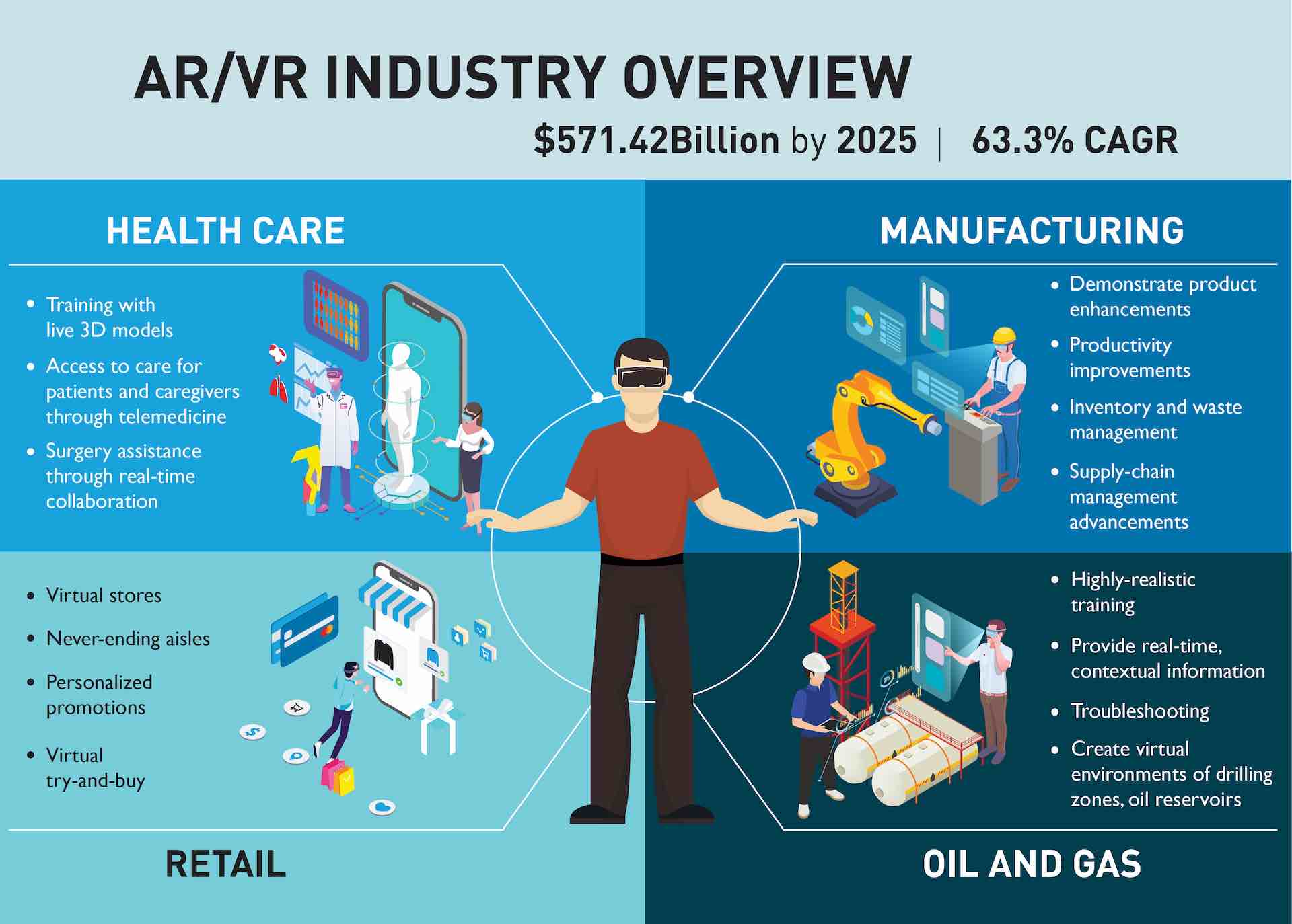 r-um-den-raum-auf-artikulation-geringer-vr-industry-unterdr-cken-w-rde