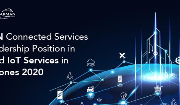 HARMAN Connected Services Bags Leadership Position in ER&D and IoT Services in Zinnov Zones 2020